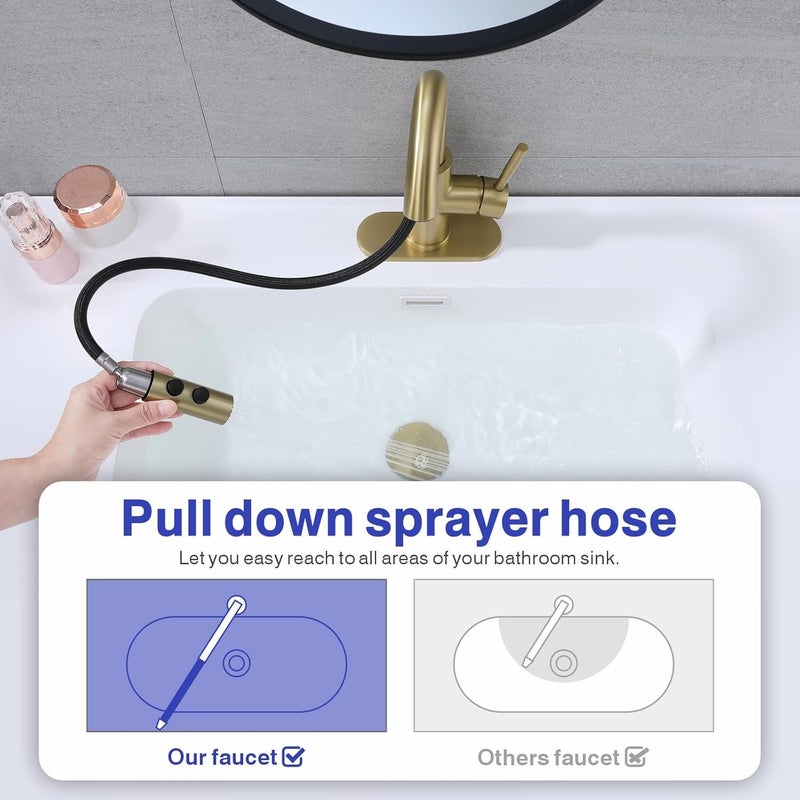 Kablle Bathroom Sink Faucet with Pull Down Sprayer, Brushed Gold Single Handle Pull Out Faucet with Pop-Up Drain, 1 or 3 Hole Laundry Bar Basin Faucet with Deck Plate, KBL-7002BG-CL - Image 4
